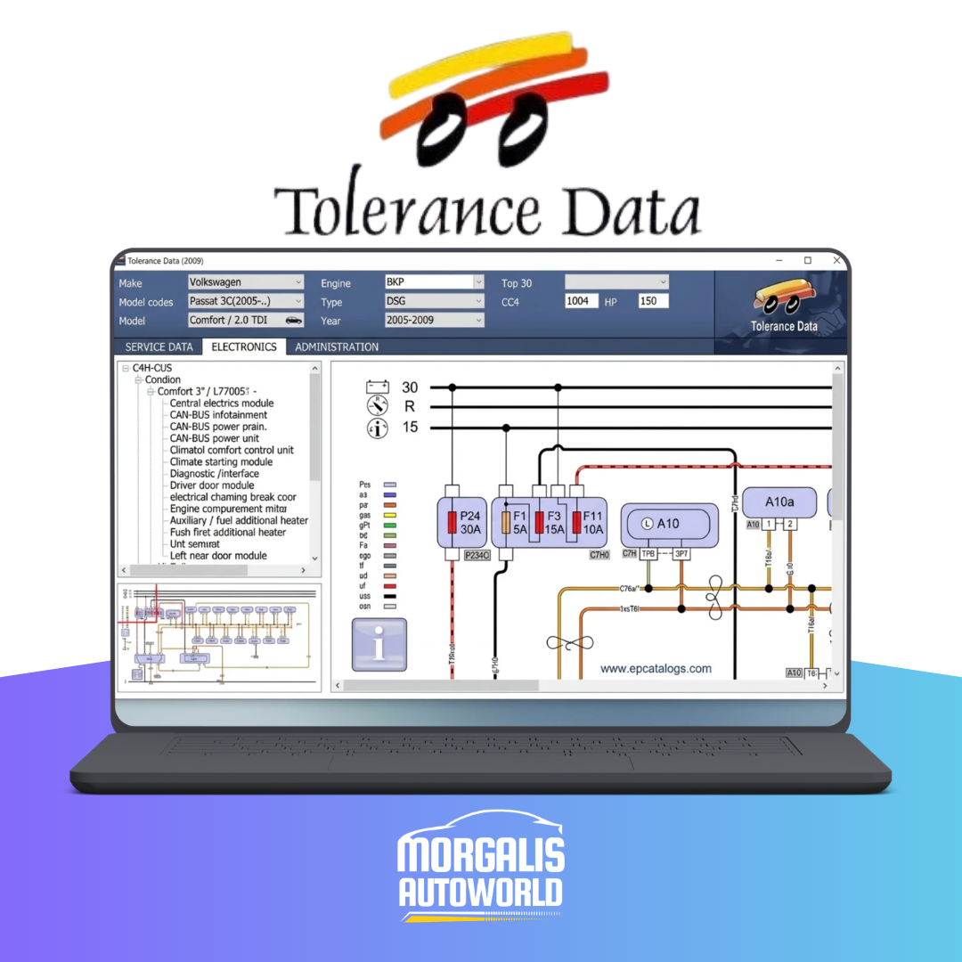 Tolerance Data schémas électriques multimarques