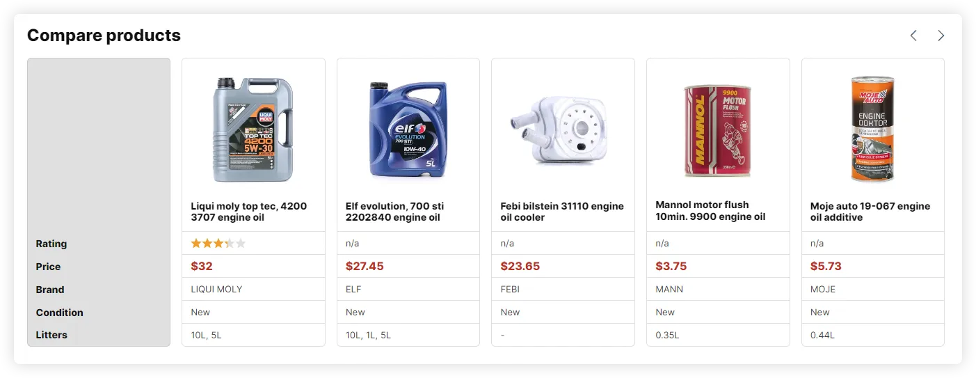 Vente Appareils Diagnostic et Programmation Auto Maroc
