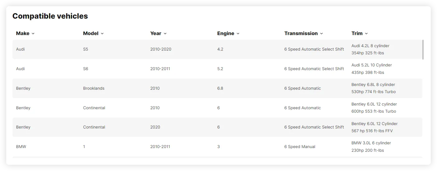 Vente Appareils Diagnostic et Programmation Auto Maroc